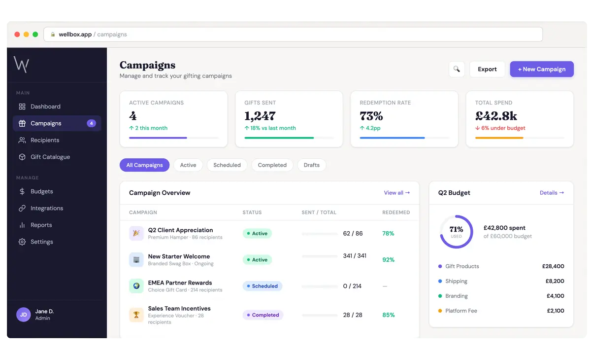 WellBox campaign dashboard for bulk sending