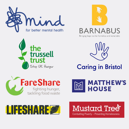 WellBox charity partner logos 